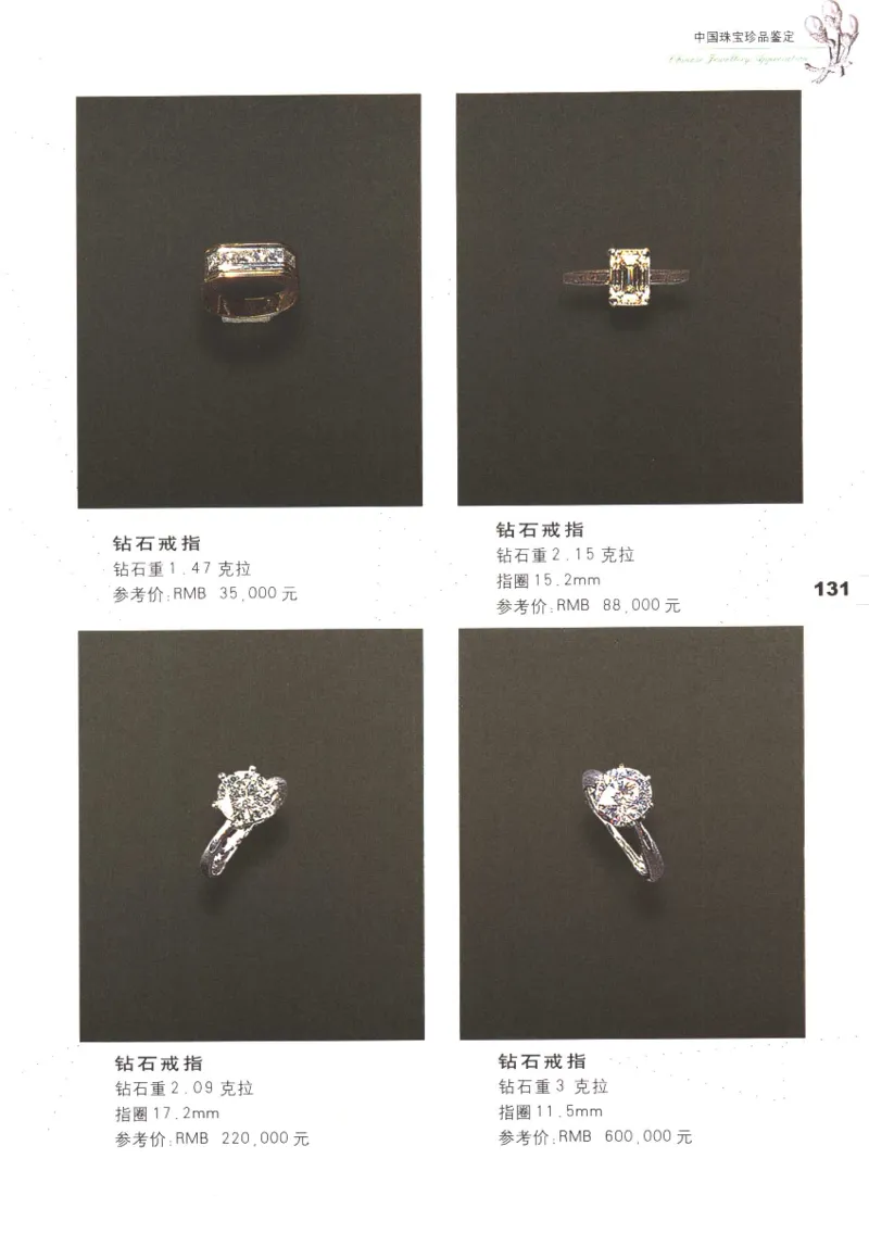 中国珠宝珍品鉴定（上册）_11373327_X018-玉石珠宝鉴定教程最新合集_4、珠宝玉石鉴定投资手册合集