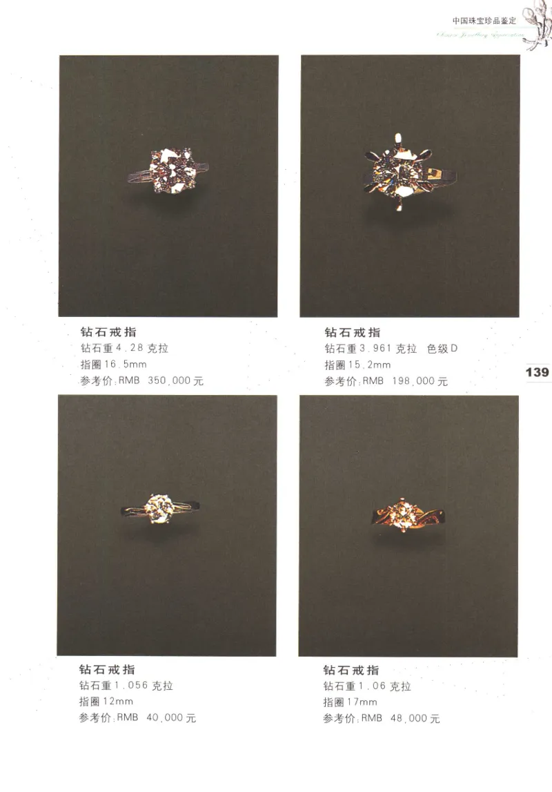 中国珠宝珍品鉴定（上册）_11373327_X018-玉石珠宝鉴定教程最新合集_4、珠宝玉石鉴定投资手册合集