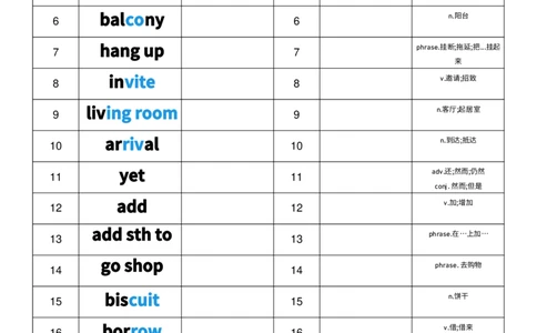 2025秋人教版八年级上册英语U2中英互译小纸条单词默写_初中英语新版_最新人教版英语八年级上册_新版_初中英语8上新更新第三套可选择_10单词默写+字帖_单词表
