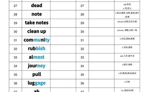 2025秋人教版八年级上册英语U2中英互译小纸条单词默写_初中英语新版_最新人教版英语八年级上册_新版_初中英语8上新更新第三套可选择_10单词默写+字帖_单词表