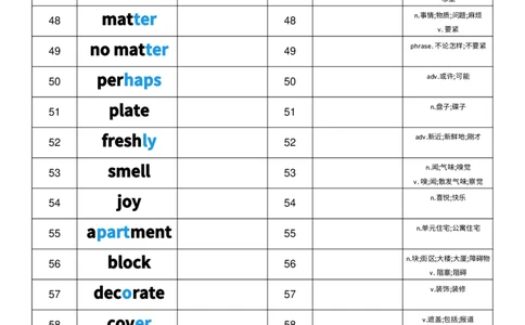 2025秋人教版八年级上册英语U2中英互译小纸条单词默写_初中英语新版_最新人教版英语八年级上册_新版_初中英语8上新更新第三套可选择_10单词默写+字帖_单词表