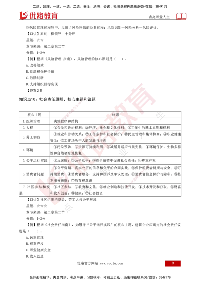 2025一建《项目管理》口诀妙记打印版_2026年一级建造师_2026年一建管理_2025年一建管理SVIP_02-基础精讲✿高端面授✿深度强化_55-管理《口诀妙记班》王老师YL