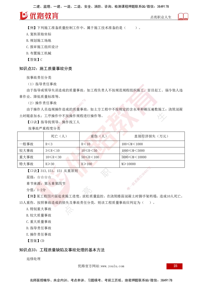 2025一建《项目管理》口诀妙记打印版_2026年一级建造师_2026年一建管理_2025年一建管理SVIP_02-基础精讲✿高端面授✿深度强化_55-管理《口诀妙记班》王老师YL
