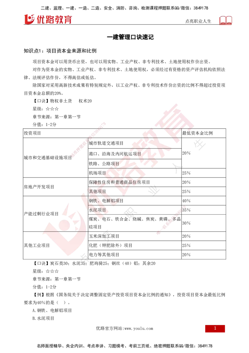 2025一建《项目管理》口诀妙记打印版_2026年一级建造师_2026年一建管理_2025年一建管理SVIP_02-基础精讲✿高端面授✿深度强化_55-管理《口诀妙记班》王老师YL