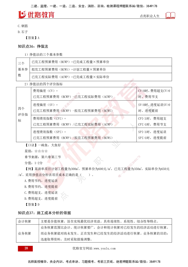 2025一建《项目管理》口诀妙记打印版_2026年一级建造师_2026年一建管理_2025年一建管理SVIP_02-基础精讲✿高端面授✿深度强化_55-管理《口诀妙记班》王老师YL