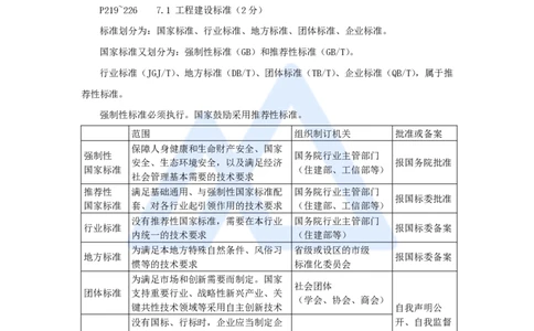 21.2025陈印-名师精讲通关-第七章（21）7.1工程建设标准、7.2无障碍环境建设制度、7.3建设单位及相关单位的质量责任和义务_2026年一建法规_2025年一建法规SVIP_讲义