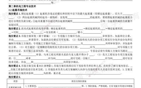 01.2025一建《机电》考前10页纸（填空版）_2026年一级建造师_2026年一建机电_2025年一建机电SVIP_04-冲刺串讲✿考点强化✿小灶集训_74-机电《考前密训班》杨杨XT_--配套讲义--