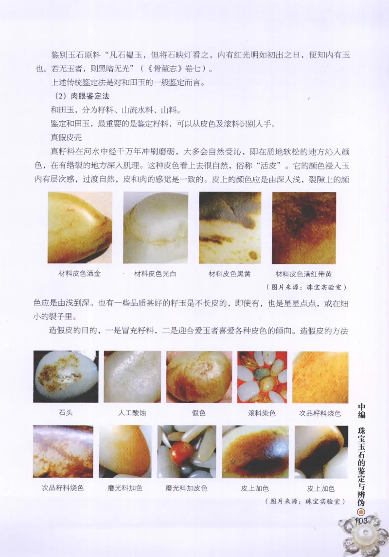 珠宝玉石鉴定指南_12456601_X018-玉石珠宝鉴定教程最新合集_4、珠宝玉石鉴定投资手册合集