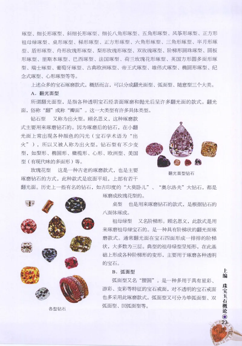 珠宝玉石鉴定指南_12456601_X018-玉石珠宝鉴定教程最新合集_4、珠宝玉石鉴定投资手册合集