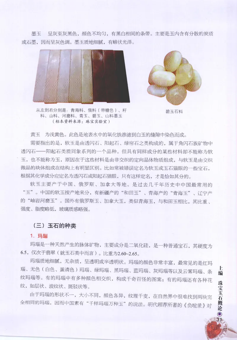 珠宝玉石鉴定指南_12456601_X018-玉石珠宝鉴定教程最新合集_4、珠宝玉石鉴定投资手册合集