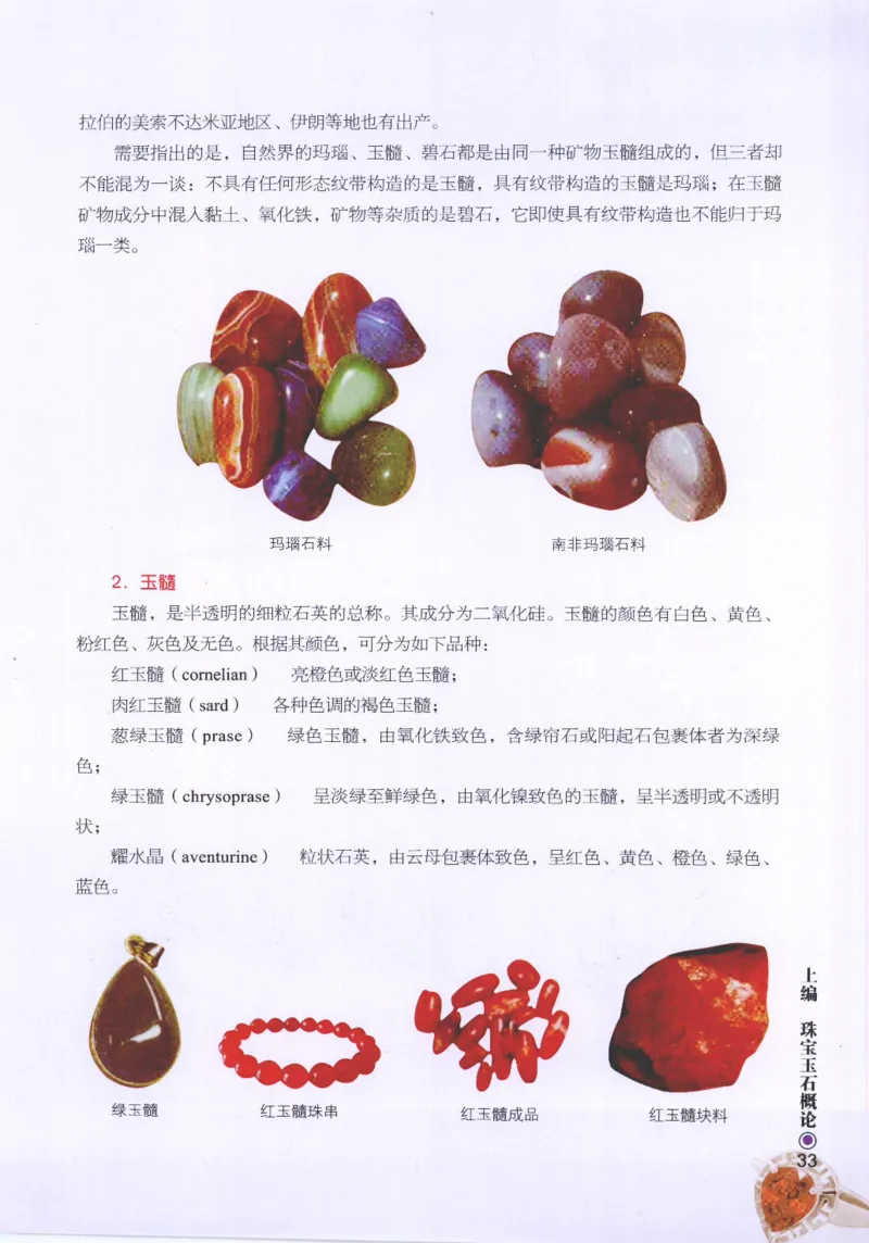 珠宝玉石鉴定指南_12456601_X018-玉石珠宝鉴定教程最新合集_4、珠宝玉石鉴定投资手册合集