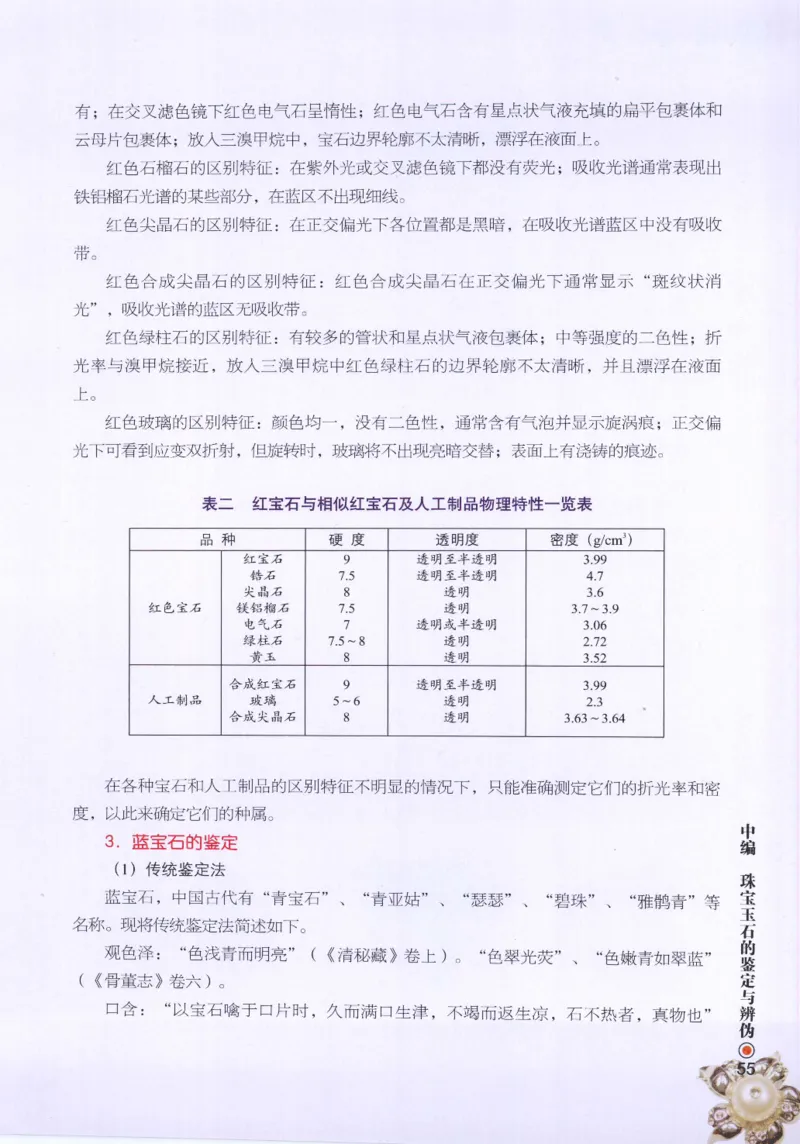 珠宝玉石鉴定指南_12456601_X018-玉石珠宝鉴定教程最新合集_4、珠宝玉石鉴定投资手册合集