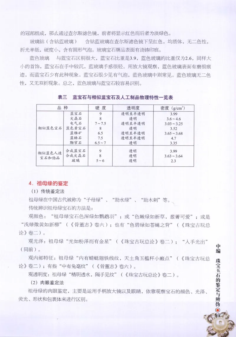珠宝玉石鉴定指南_12456601_X018-玉石珠宝鉴定教程最新合集_4、珠宝玉石鉴定投资手册合集