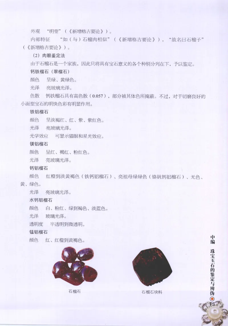 珠宝玉石鉴定指南_12456601_X018-玉石珠宝鉴定教程最新合集_4、珠宝玉石鉴定投资手册合集