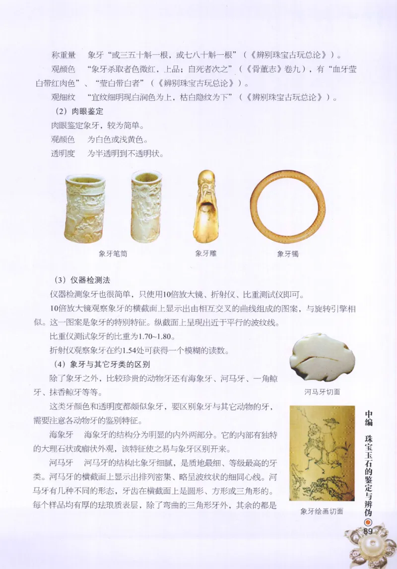 珠宝玉石鉴定指南_12456601_X018-玉石珠宝鉴定教程最新合集_4、珠宝玉石鉴定投资手册合集