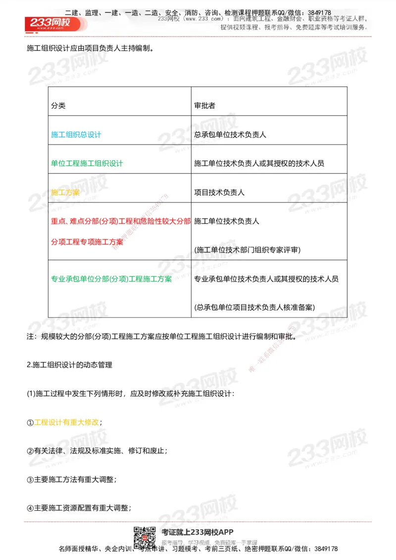 233-管理-四色笔记_2026年一级建造师_2026年一建管理_2025年一建管理SVIP_01-精华文档✿电子教材✿历年真题_45-管理《模考大赛试卷+四色笔记》233