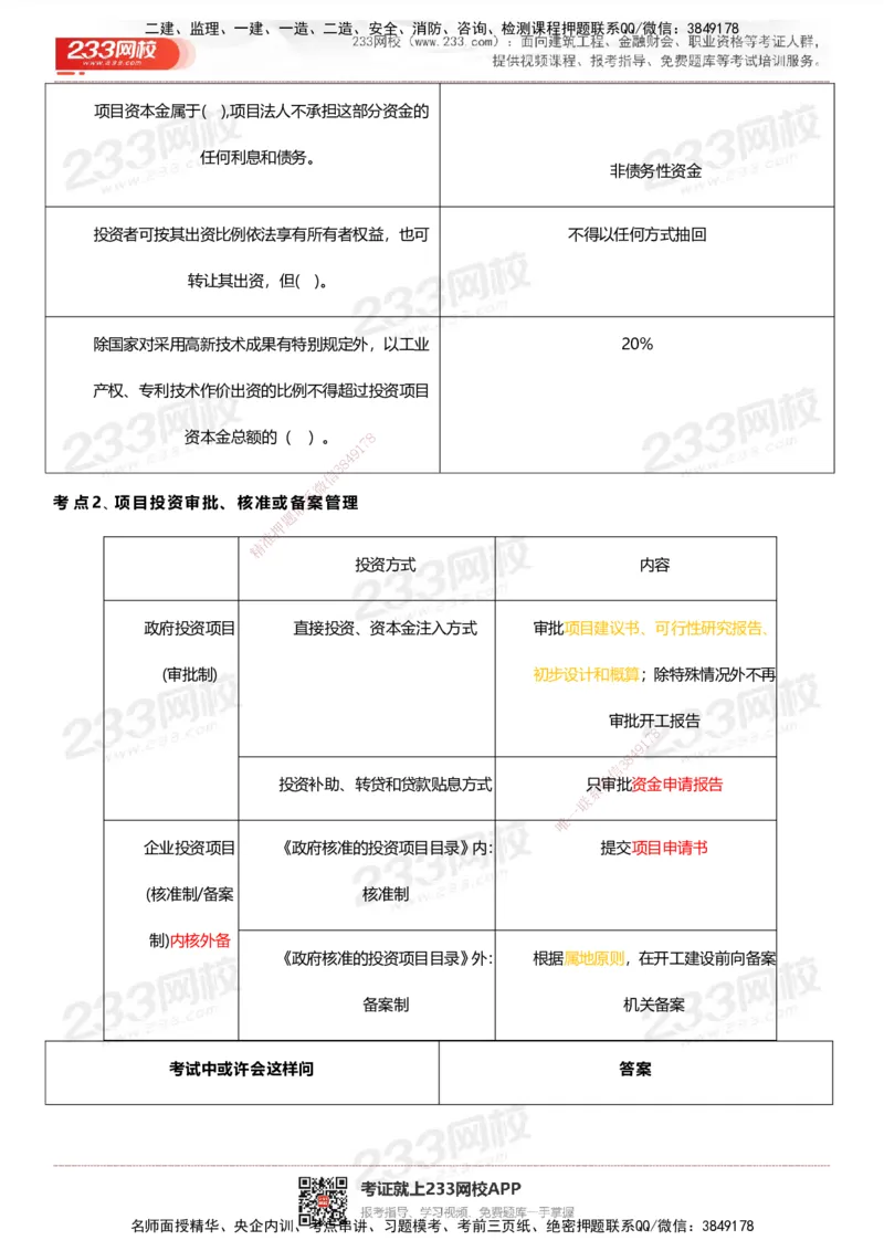 233-管理-四色笔记_2026年一级建造师_2026年一建管理_2025年一建管理SVIP_01-精华文档✿电子教材✿历年真题_45-管理《模考大赛试卷+四色笔记》233