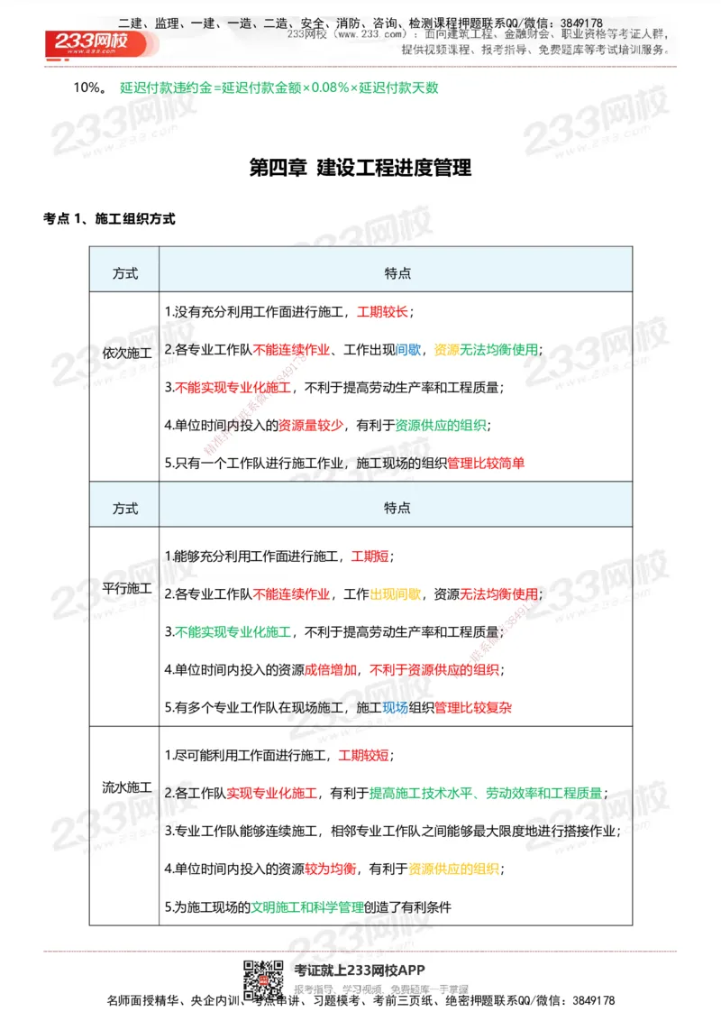 233-管理-四色笔记_2026年一级建造师_2026年一建管理_2025年一建管理SVIP_01-精华文档✿电子教材✿历年真题_45-管理《模考大赛试卷+四色笔记》233