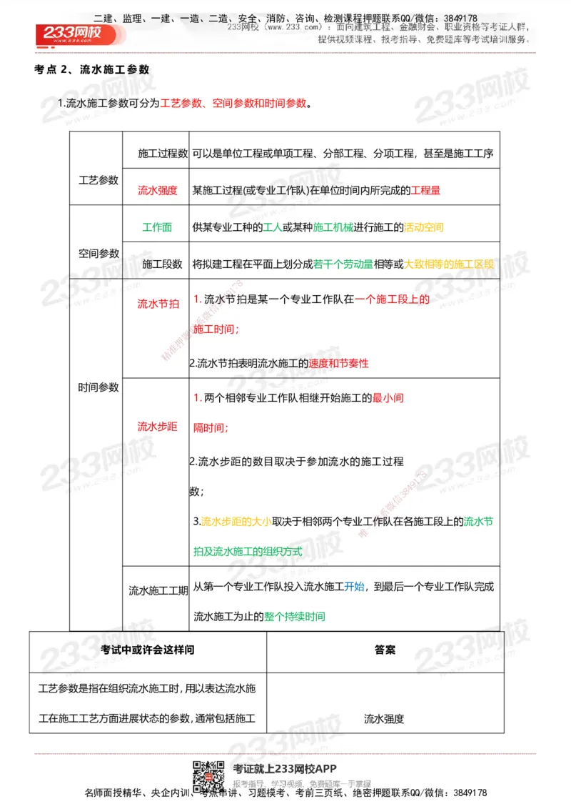 233-管理-四色笔记_2026年一级建造师_2026年一建管理_2025年一建管理SVIP_01-精华文档✿电子教材✿历年真题_45-管理《模考大赛试卷+四色笔记》233