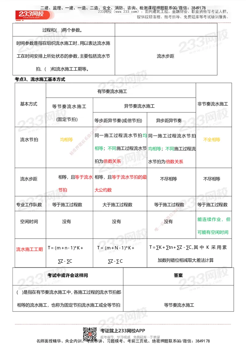 233-管理-四色笔记_2026年一级建造师_2026年一建管理_2025年一建管理SVIP_01-精华文档✿电子教材✿历年真题_45-管理《模考大赛试卷+四色笔记》233