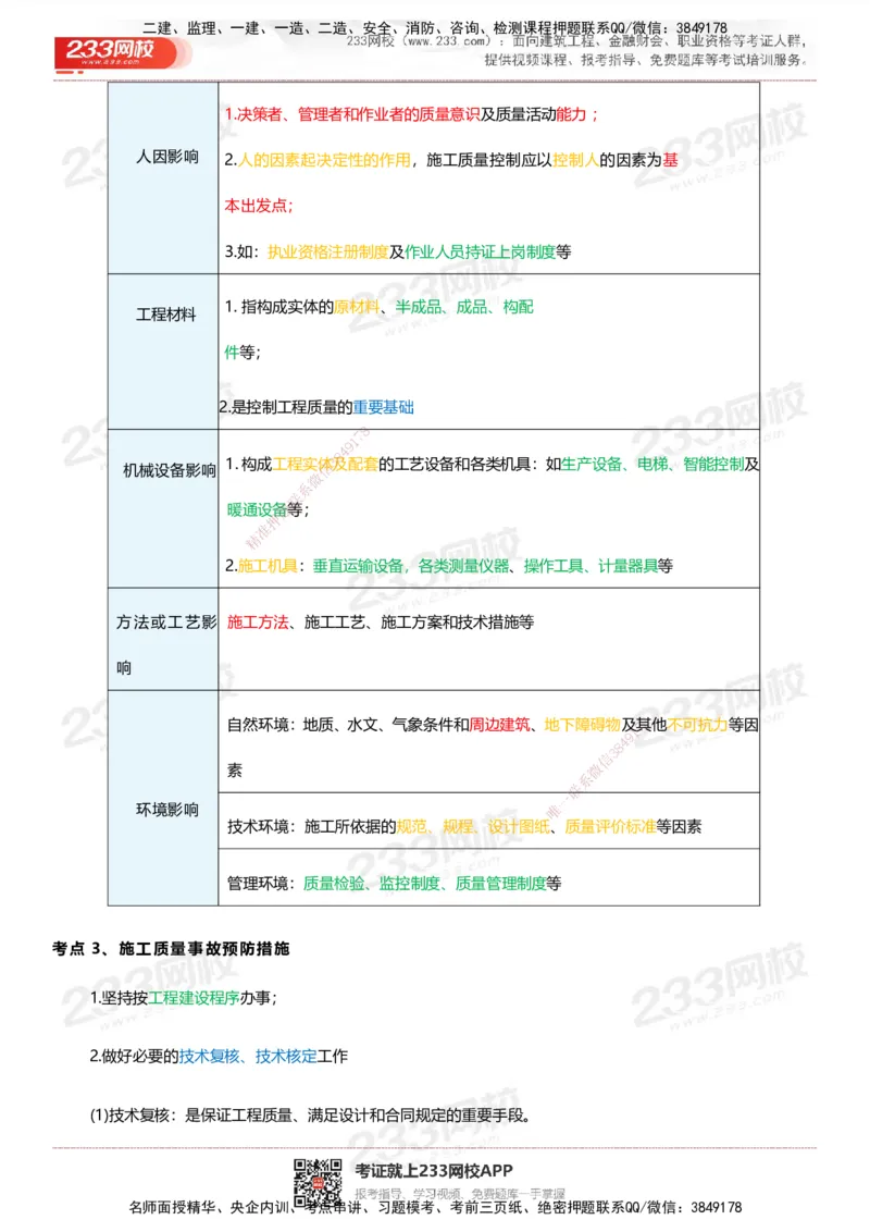 233-管理-四色笔记_2026年一级建造师_2026年一建管理_2025年一建管理SVIP_01-精华文档✿电子教材✿历年真题_45-管理《模考大赛试卷+四色笔记》233