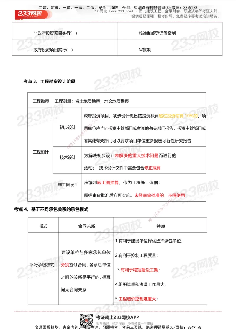 233-管理-四色笔记_2026年一级建造师_2026年一建管理_2025年一建管理SVIP_01-精华文档✿电子教材✿历年真题_45-管理《模考大赛试卷+四色笔记》233
