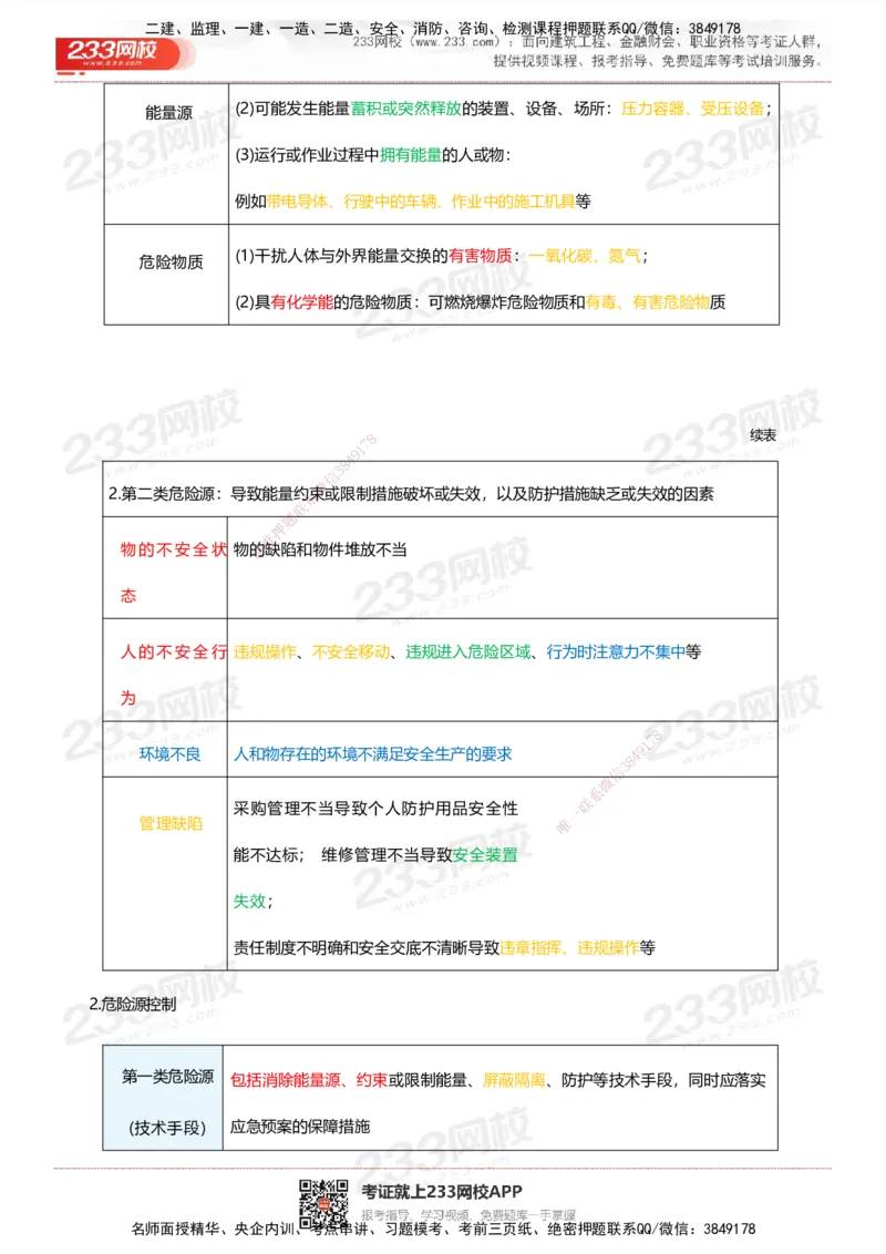 233-管理-四色笔记_2026年一级建造师_2026年一建管理_2025年一建管理SVIP_01-精华文档✿电子教材✿历年真题_45-管理《模考大赛试卷+四色笔记》233