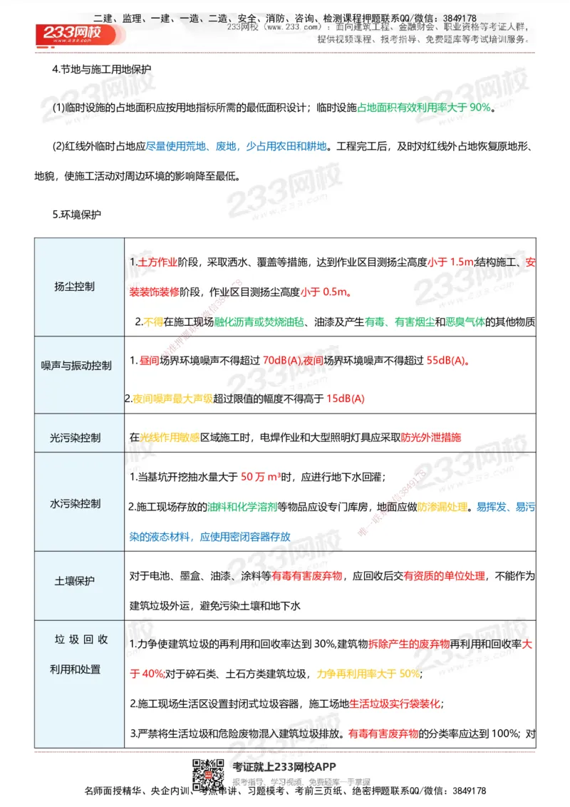 233-管理-四色笔记_2026年一级建造师_2026年一建管理_2025年一建管理SVIP_01-精华文档✿电子教材✿历年真题_45-管理《模考大赛试卷+四色笔记》233
