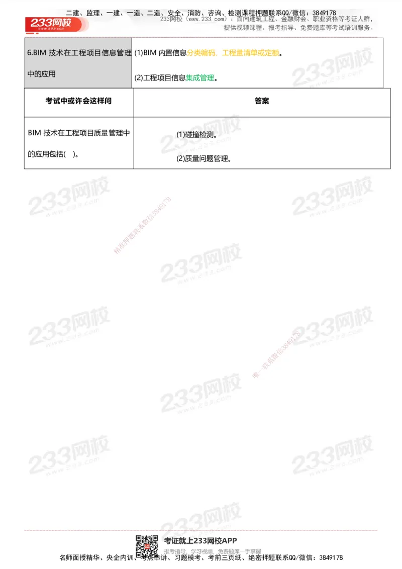 233-管理-四色笔记_2026年一级建造师_2026年一建管理_2025年一建管理SVIP_01-精华文档✿电子教材✿历年真题_45-管理《模考大赛试卷+四色笔记》233