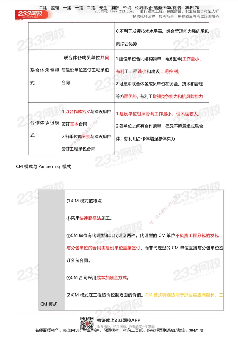 233-管理-四色笔记_2026年一级建造师_2026年一建管理_2025年一建管理SVIP_01-精华文档✿电子教材✿历年真题_45-管理《模考大赛试卷+四色笔记》233