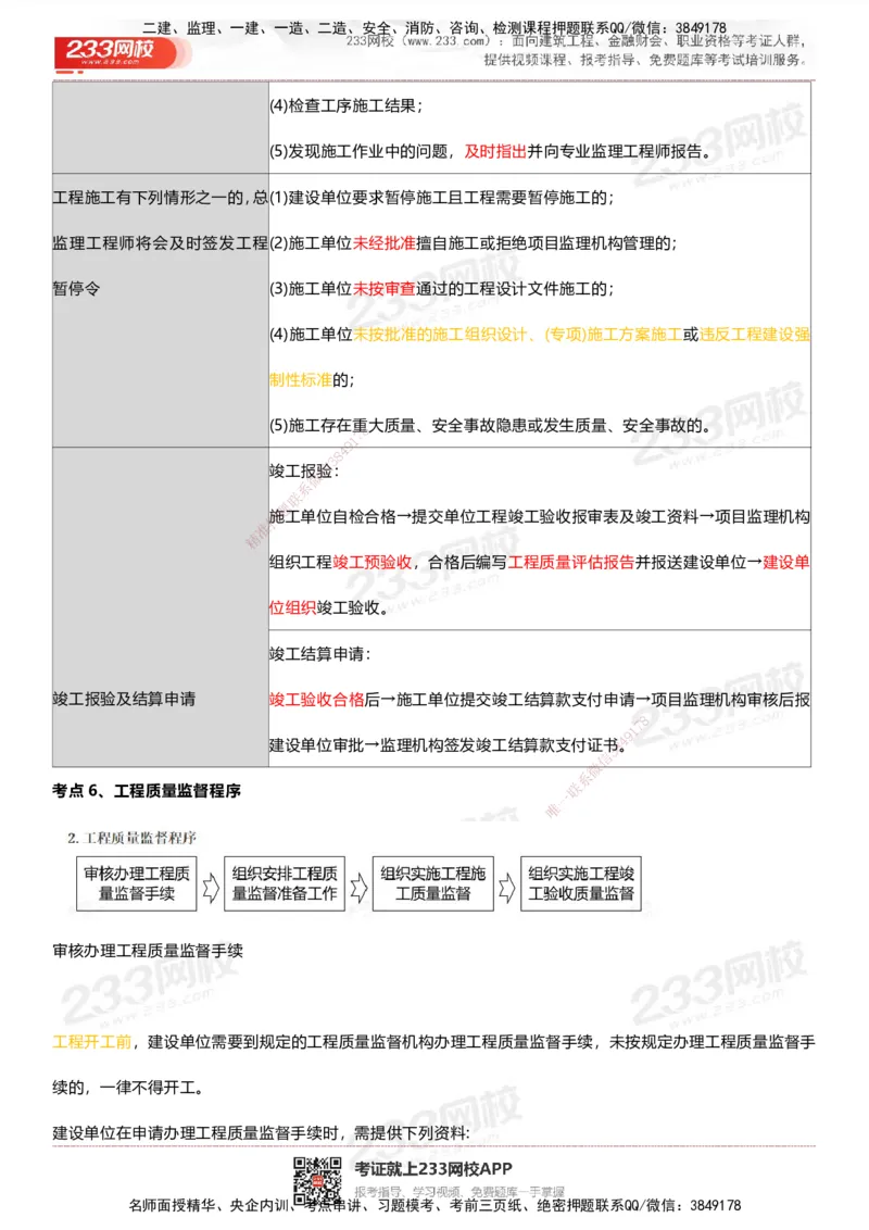 233-管理-四色笔记_2026年一级建造师_2026年一建管理_2025年一建管理SVIP_01-精华文档✿电子教材✿历年真题_45-管理《模考大赛试卷+四色笔记》233