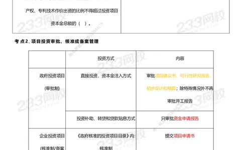 233-管理-四色笔记_2026年一级建造师_2026年一建管理_2025年一建管理SVIP_01-精华文档✿电子教材✿历年真题_45-管理《模考大赛试卷+四色笔记》233