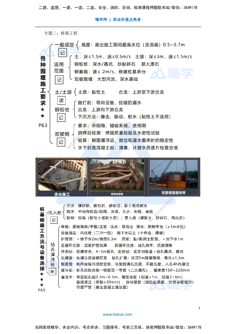 06.2025王欢-考前拔分速成-专题二桥梁工程2_2026年一级建造师_2026年一建市政_2025年一建市政SVIP_04-冲刺串讲✿考点强化✿小灶集训_37-市政《考前拔分速成》王欢HX_讲义