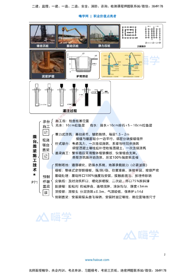 06.2025王欢-考前拔分速成-专题二桥梁工程2_2026年一级建造师_2026年一建市政_2025年一建市政SVIP_04-冲刺串讲✿考点强化✿小灶集训_37-市政《考前拔分速成》王欢HX_讲义
