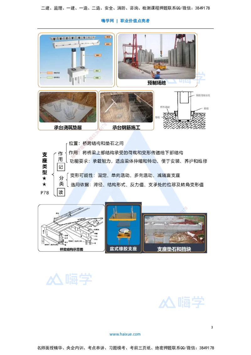 06.2025王欢-考前拔分速成-专题二桥梁工程2_2026年一级建造师_2026年一建市政_2025年一建市政SVIP_04-冲刺串讲✿考点强化✿小灶集训_37-市政《考前拔分速成》王欢HX_讲义