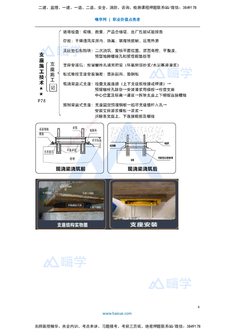 06.2025王欢-考前拔分速成-专题二桥梁工程2_2026年一级建造师_2026年一建市政_2025年一建市政SVIP_04-冲刺串讲✿考点强化✿小灶集训_37-市政《考前拔分速成》王欢HX_讲义