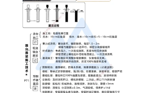 06.2025王欢-考前拔分速成-专题二桥梁工程2_2026年一级建造师_2026年一建市政_2025年一建市政SVIP_04-冲刺串讲✿考点强化✿小灶集训_37-市政《考前拔分速成》王欢HX_讲义