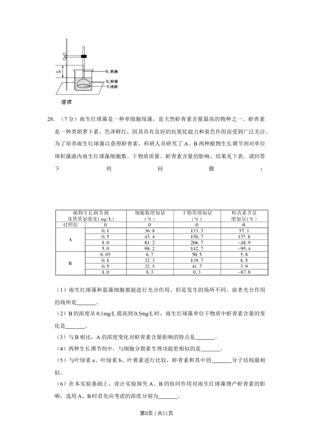 2013年高考生物试卷（江苏）（空白卷）_生物历年高考真题_新&middot;Word版2008-2025&middot;高考生物真题_生物（按试卷类型分类）2008-2025_自主命题卷&middot;生物（2008-2025）_江苏自主命题&middot;生物（2008-2025）