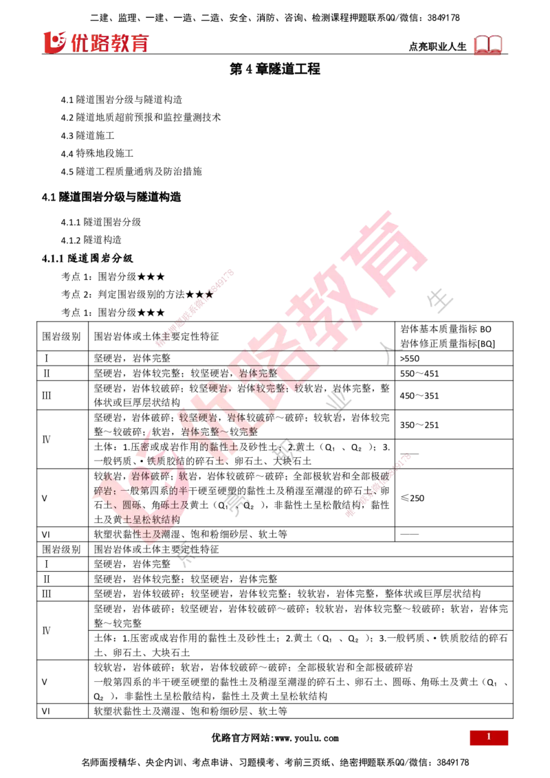 25年一建《公路实务》精讲第4章（第77节）讲义打印版_2026年一级建造师_2026年一建公路_2025年一建公路SVIP_02-基础精讲✿高端面授✿深度强化_21-公路《教材精讲班》邓老师YL