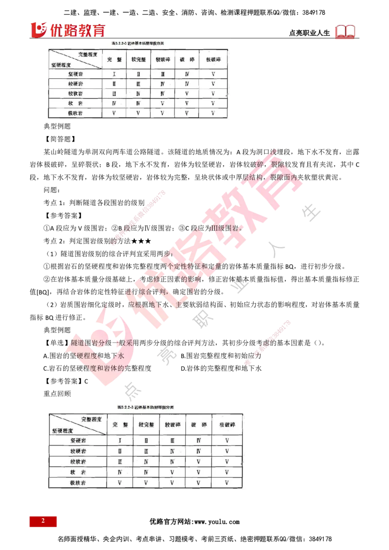 25年一建《公路实务》精讲第4章（第77节）讲义打印版_2026年一级建造师_2026年一建公路_2025年一建公路SVIP_02-基础精讲✿高端面授✿深度强化_21-公路《教材精讲班》邓老师YL