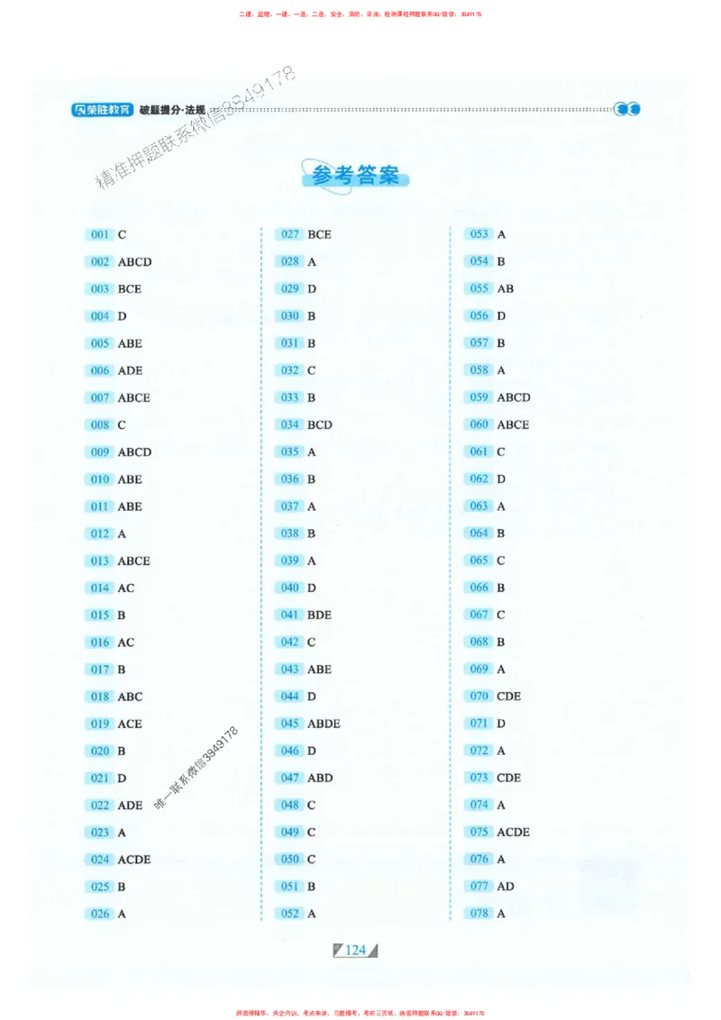 25一建法规-RS破题提分合集推荐_2026年一建法规_2025年一建法规SVIP_01-精华文档✿电子教材✿历年真题_47-法规《破题提分合集》RS推荐