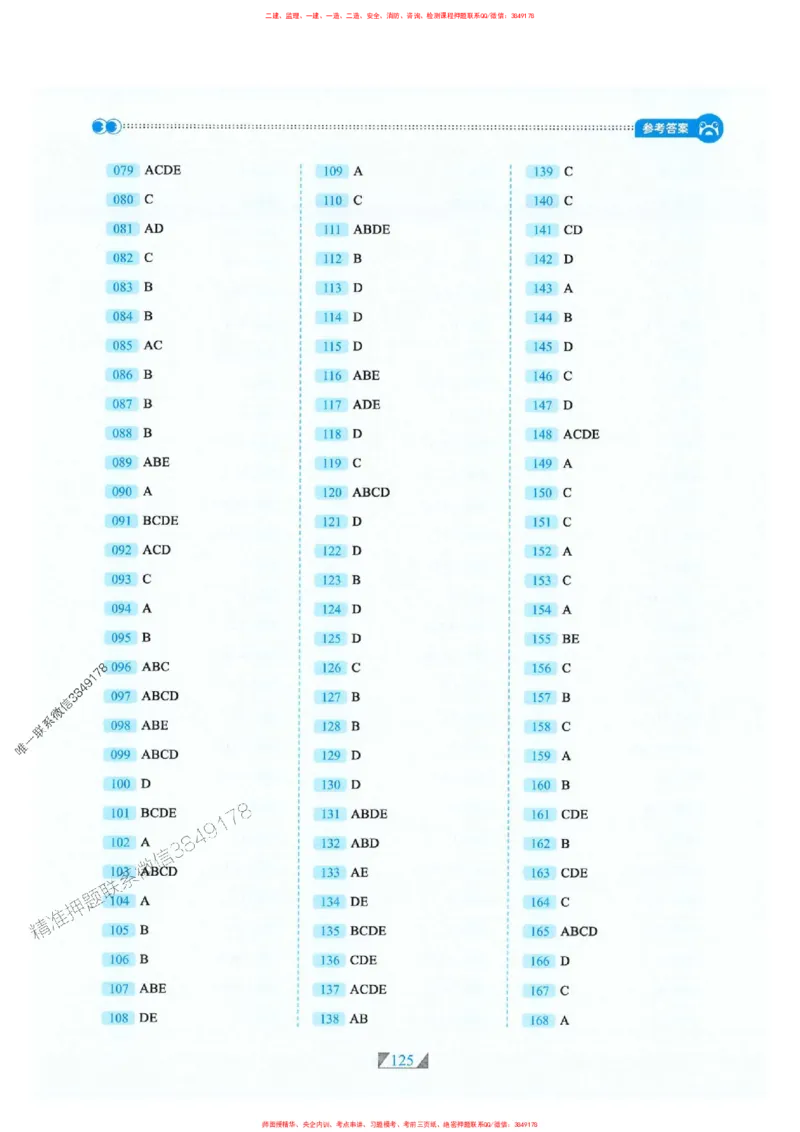 25一建法规-RS破题提分合集推荐_2026年一建法规_2025年一建法规SVIP_01-精华文档✿电子教材✿历年真题_47-法规《破题提分合集》RS推荐