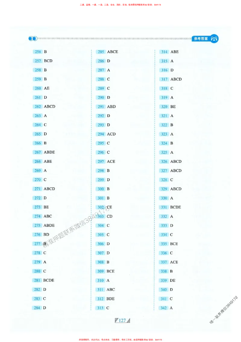 25一建法规-RS破题提分合集推荐_2026年一建法规_2025年一建法规SVIP_01-精华文档✿电子教材✿历年真题_47-法规《破题提分合集》RS推荐