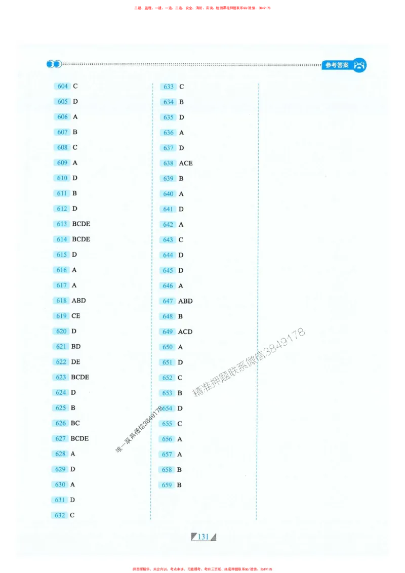 25一建法规-RS破题提分合集推荐_2026年一建法规_2025年一建法规SVIP_01-精华文档✿电子教材✿历年真题_47-法规《破题提分合集》RS推荐