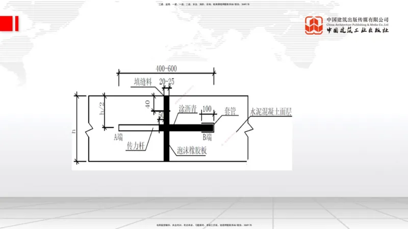 06节2025一建《公路》冲刺抢分直播课（08.07）_2026年一级建造师_2026年一建公路_2025年一建公路SVIP_04-冲刺串讲✿考点强化✿小灶集训_22-公路《冲刺抢分直播》朱娟婷JGS_讲义