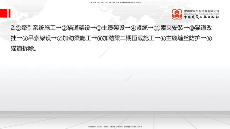 06节2025一建《公路》冲刺抢分直播课（08.07）_2026年一级建造师_2026年一建公路_2025年一建公路SVIP_04-冲刺串讲✿考点强化✿小灶集训_22-公路《冲刺抢分直播》朱娟婷JGS_讲义