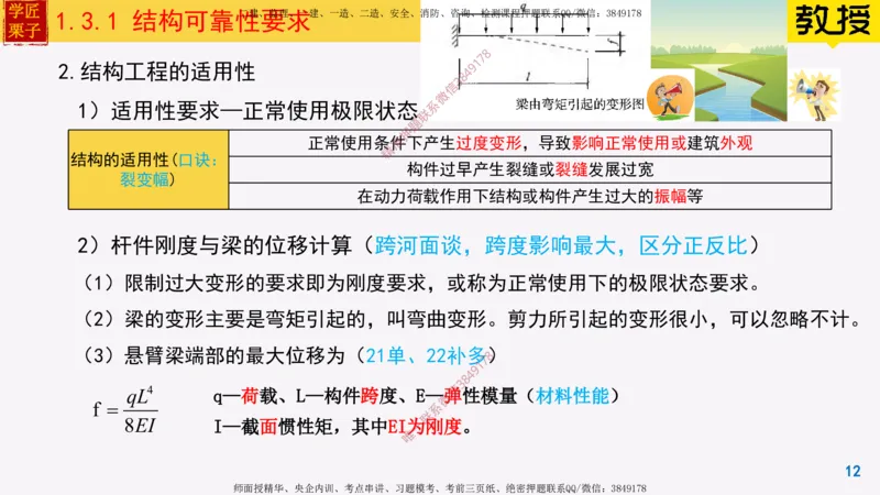 07-结构可靠性要求_2026年一级建造师_2026年一建建筑_2025年一建建筑SVIP_02-基础精讲✿高端面授✿深度强化_08-建筑《超级精讲班》栗子XJ_25精讲讲义