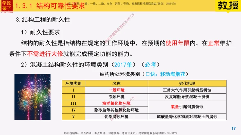 07-结构可靠性要求_2026年一级建造师_2026年一建建筑_2025年一建建筑SVIP_02-基础精讲✿高端面授✿深度强化_08-建筑《超级精讲班》栗子XJ_25精讲讲义