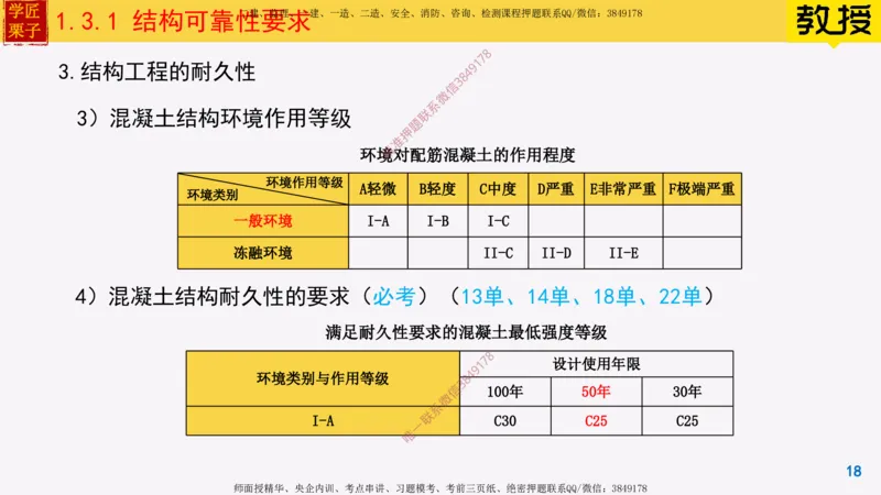 07-结构可靠性要求_2026年一级建造师_2026年一建建筑_2025年一建建筑SVIP_02-基础精讲✿高端面授✿深度强化_08-建筑《超级精讲班》栗子XJ_25精讲讲义