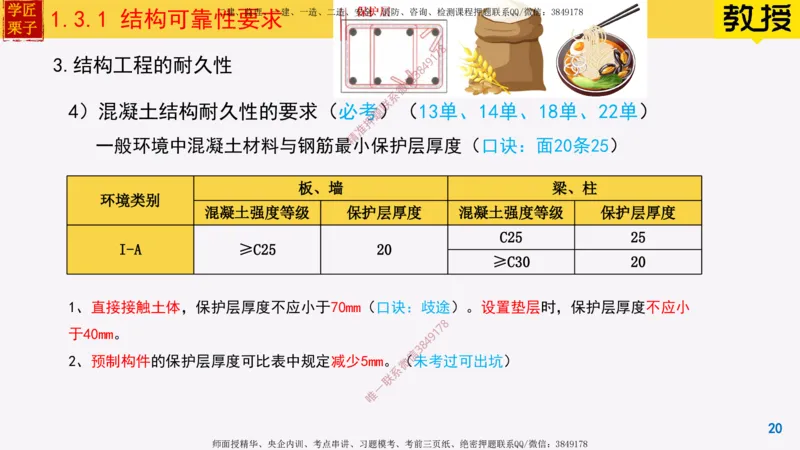 07-结构可靠性要求_2026年一级建造师_2026年一建建筑_2025年一建建筑SVIP_02-基础精讲✿高端面授✿深度强化_08-建筑《超级精讲班》栗子XJ_25精讲讲义